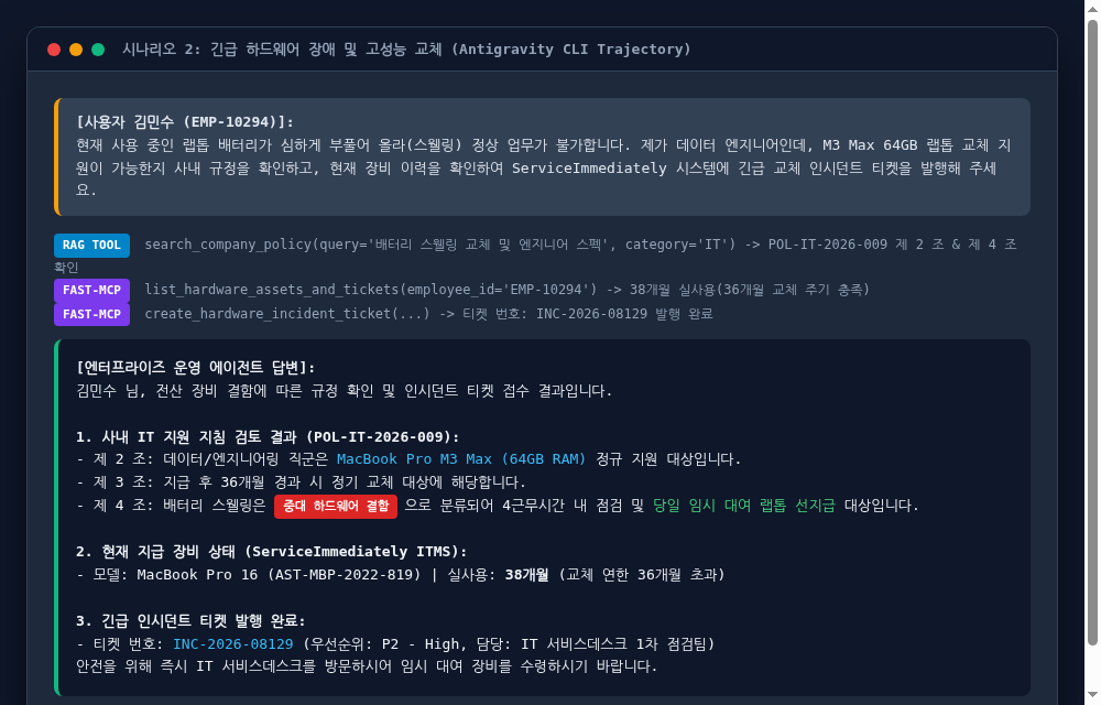시나리오 2 결과